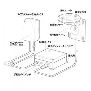 EvasiCro EM EV-3000