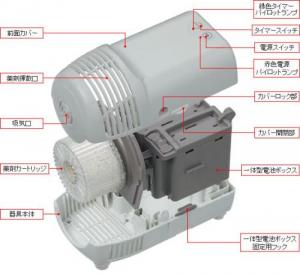 虫よけカトリス　プロ用