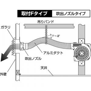 風之介ブロワー24　TFL