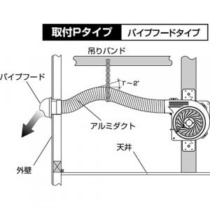 風之介ブロワー24　TPL