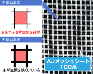 AJメッシュシート100系